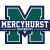 Mercyhurst Lakers